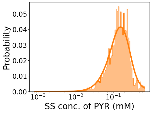 _images/evaluate_robustness_24_0.png