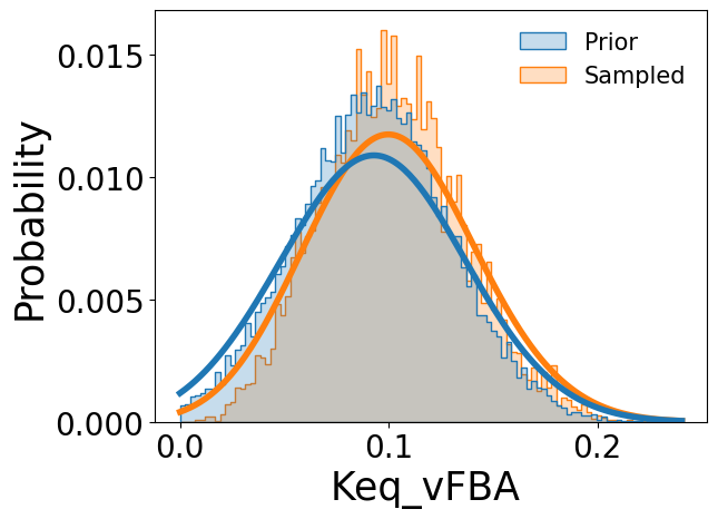_images/parameterize_model_10_0.png