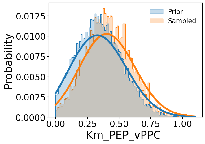 _images/parameterize_model_10_1.png