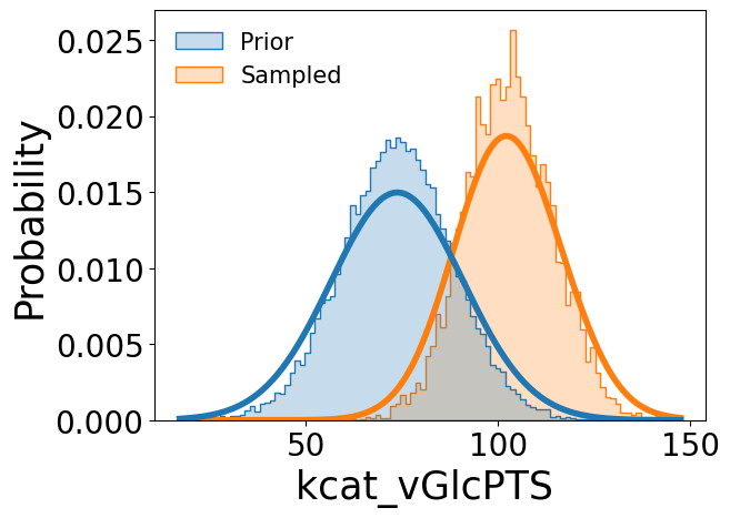 _images/parameterize_model_10_2.png