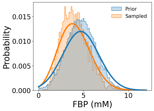 _images/parameterize_model_14_0.png