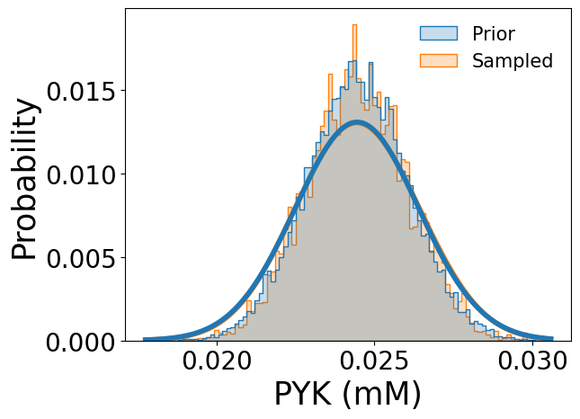 _images/parameterize_model_17_0.png
